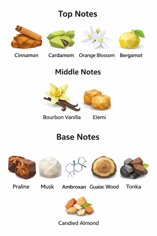 Parfums de Marly Althaïr | Eau de Parfum | 10mL Sample