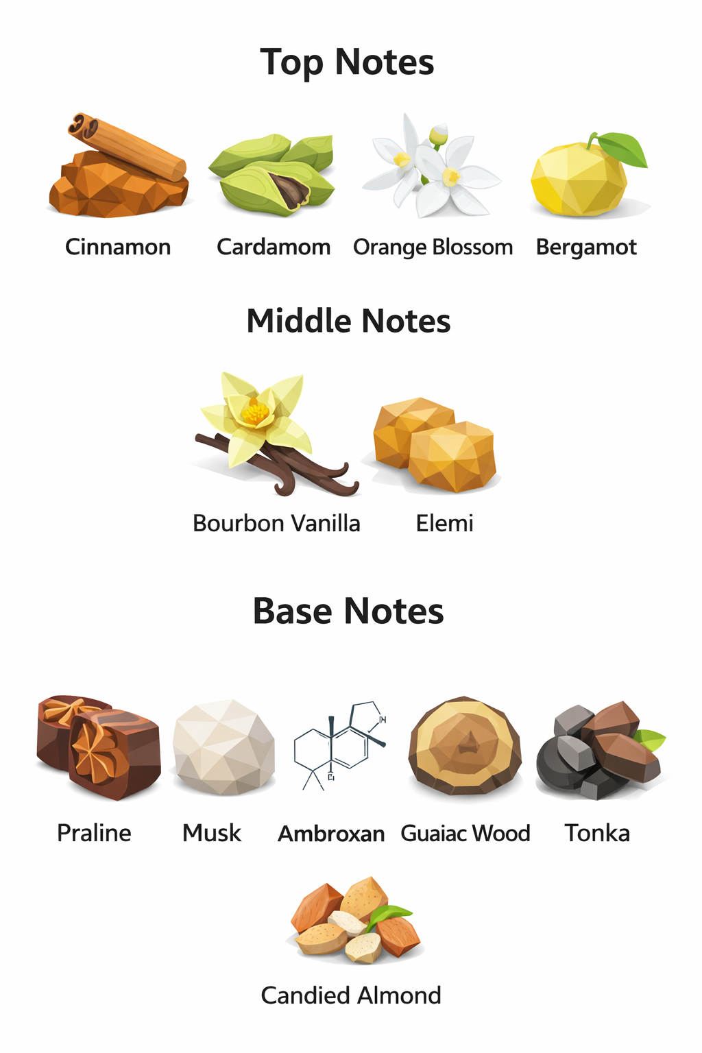 Parfums de Marly Althaïr | Eau de Parfum | 10mL Sample