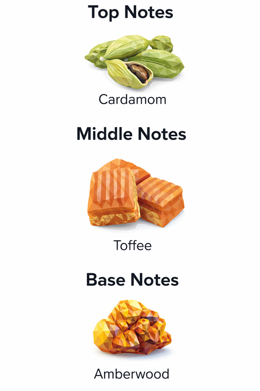 Azzaro The Most Wanted Intense | Eau de Parfum | 10mL Sample